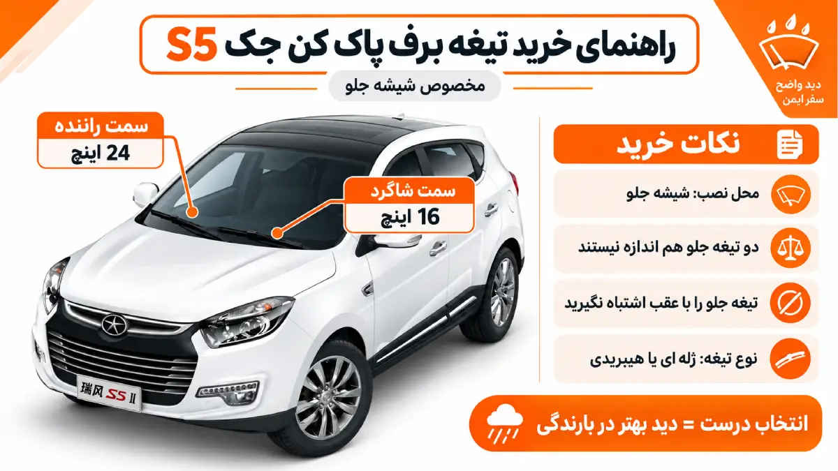 تیغه برف پاک کن جک S5 10 راهنمای خرید تیغه برف پاک کن جک اس 5