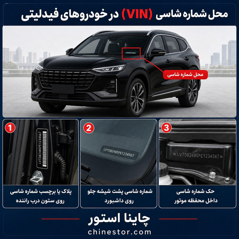 شماره شاسی فیدلیتی کجاست؟ 1 شماره شاسی فیدلیتی کجاست؟