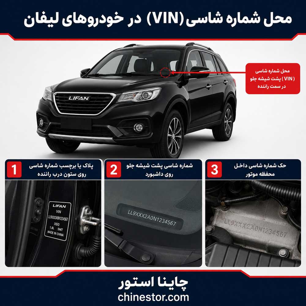 شماره شاسی لیفان کجاست؟ 1 شماره شاسی لیفان کجاست؟