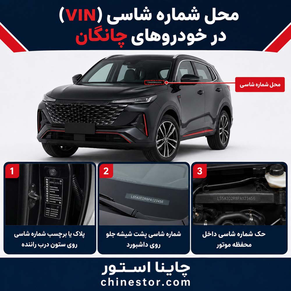 شماره شاسی چانگان کجاست؟ 1 شماره شاسی چانگان کجاست؟
