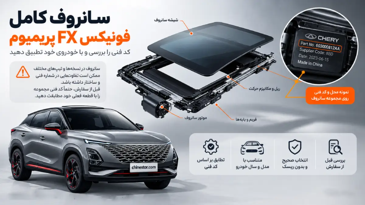 سانروف کامل فونیکس FX پریمیوم 6 آشنایی با اجزای سانروف کامل فونیکس FX پریمیوم