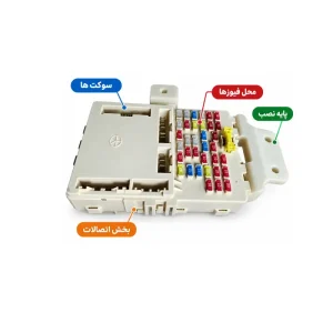 عکس جعبه فیوز داخل کابین جک s5 نیو