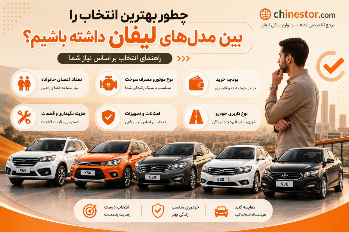 انواع مدل های لیفان در ایران 5 انواع لیفان در ایران