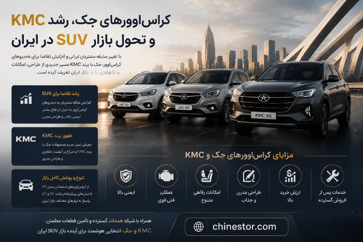 انواع مدل های جک در ایران 3 کراساوورهای جک، رشد KMC و تحول بازار SUV در ایران
