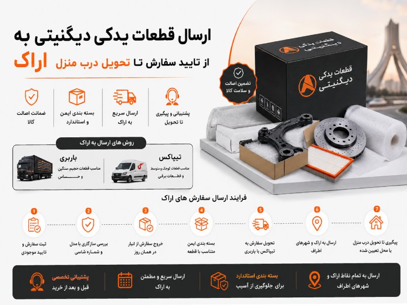 لوازم یدکی دیگنیتی در اراک 2 ارسال قطعات یدکی دیگنیتی به اراک؛ از تایید سفارش تا تحویل درب منزل