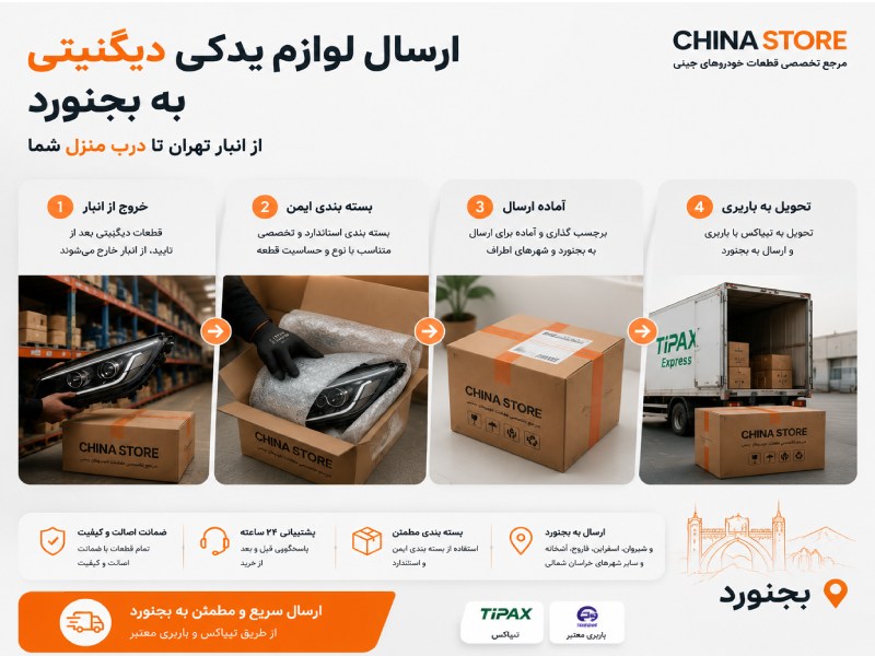 لوازم یدکی دیگنیتی در بجنورد 2 ارسال قطعات یدکی دیگنیتی به بجنورد؛ از بسته بندی ایمن تا تحویل درب منزل