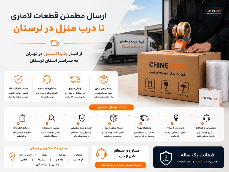 لوازم یدکی لاماری ایما در لرستان 2 ارسال مطمئن قطعات لاماری تا درب منزل در استان لرستان