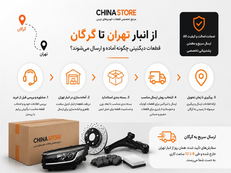 لوازم یدکی دیگنیتی در گرگان 2 از انبار تهران تا گرگان؛ قطعات دیگنیتی چگونه آماده و ارسال می شوند؟