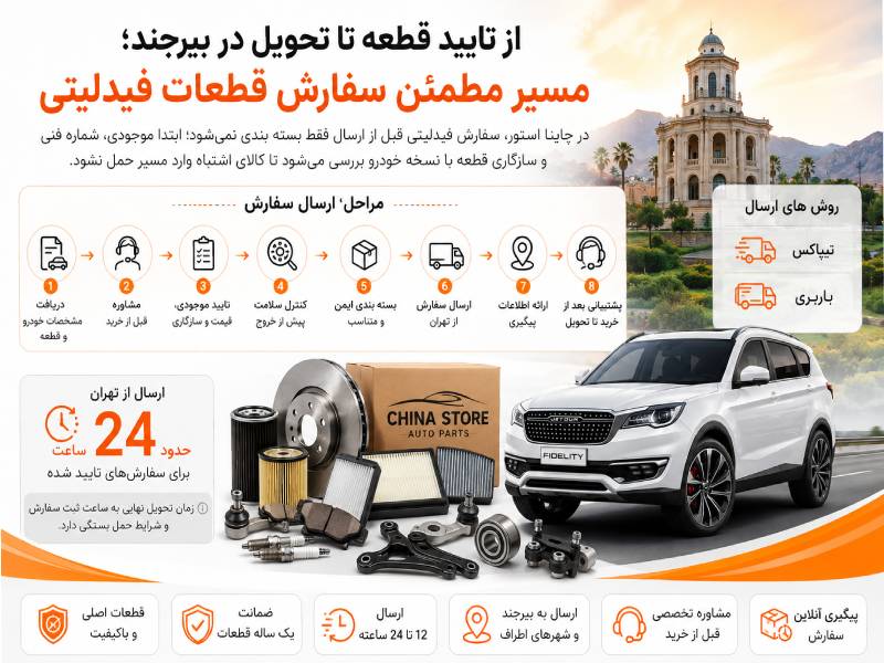 لوازم یدکی فیدلیتی در بیرجند 2 از تایید قطعه از چاینا استور تا تحویل در بیرجند