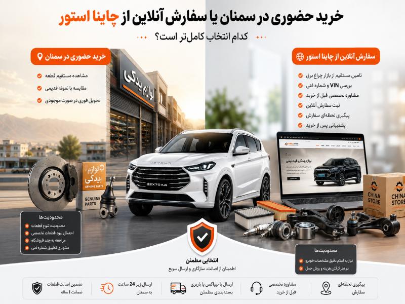 لوازم یدکی فیدلیتی در سمنان 2 خرید حضوری در سمنان یا سفارش آنلاین از چاینا استور