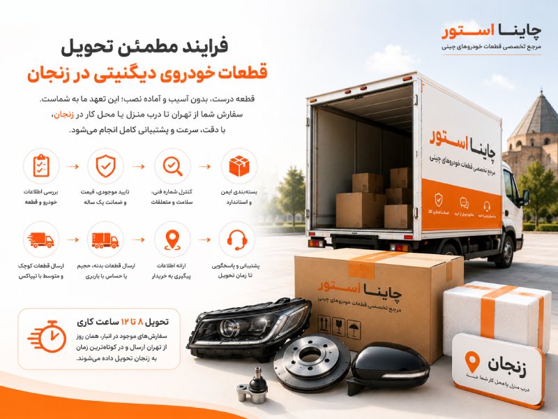 لوازم یدکی دیگنیتی در زنجان 2 فرآیند مطمئن تحویل قطعات خودروی دیگنیتی در زنجان از چاینا استور
