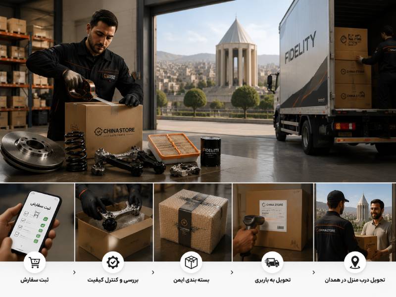 لوازم یدکی فیدلیتی در همدان 2 فرایند ارسال قطعات فیدلیتی از چاینا استور به همدان