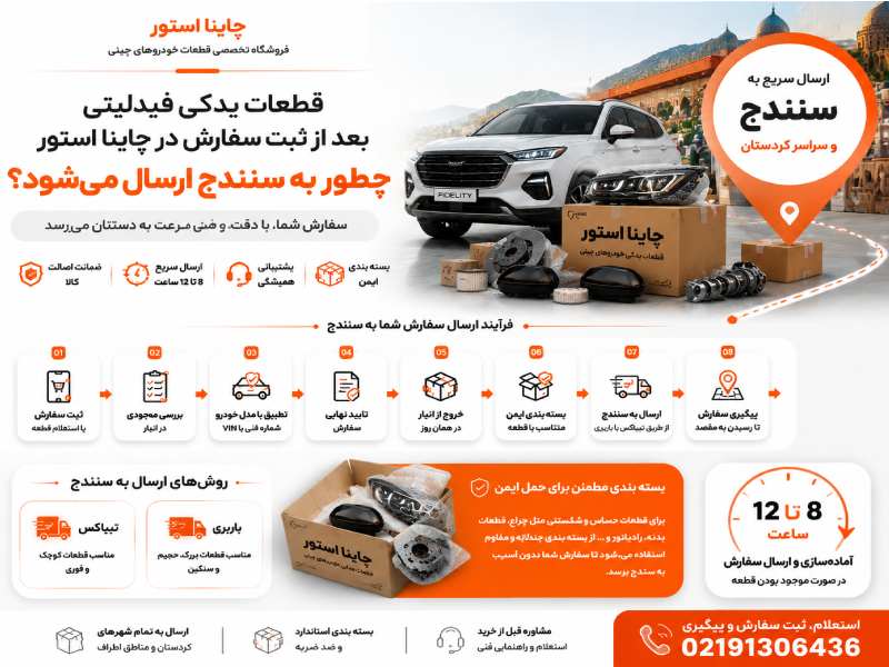 لوازم یدکی فیدلیتی در سنندج 2 قطعات یدکی فیدلیتی بعد از ثبت سفارش در چاینا استور چطور به سنندج ارسال می شود؟