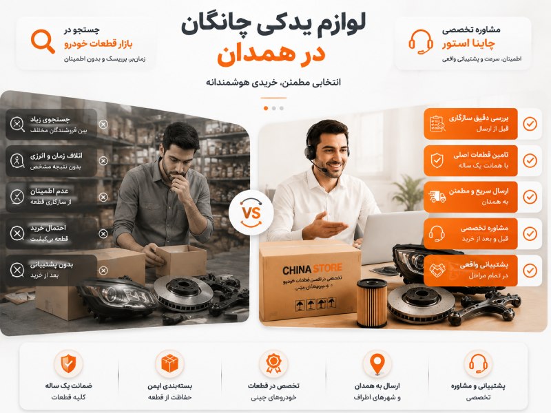 لوازم یدکی چانگان در همدان 2 بهترین روش تامین لوازم یدکی چانگان برای مالکان در همدان چیست؟