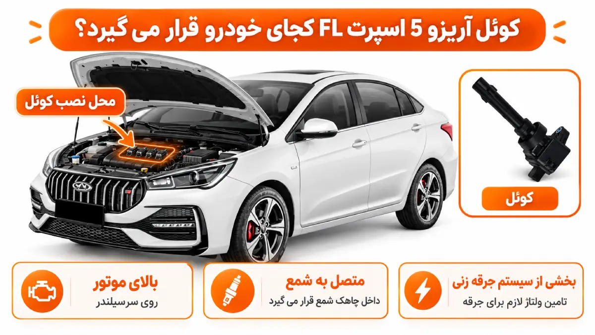 نقش کوئل در سیستم جرقه زنی آریزو 5 اسپرت FL